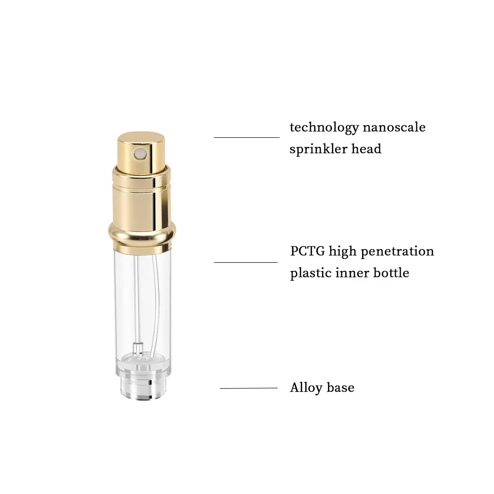 Mini Refillable Perfume Atomizer | 5ml Travel Spray Bottle