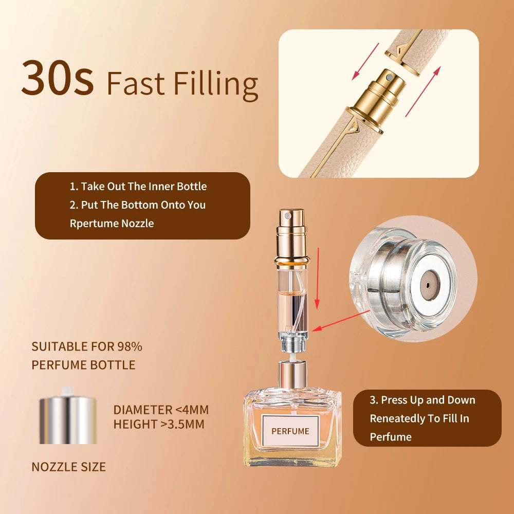 Mini Refillable Perfume Atomizer | 5ml Travel Spray Bottle