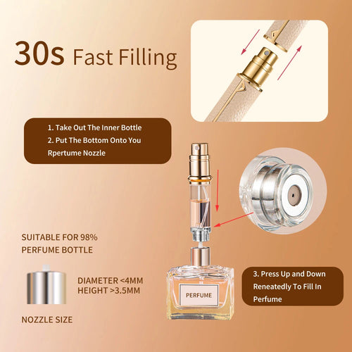 Mini Refillable Perfume Atomizer | 5ml Travel Spray Bottle